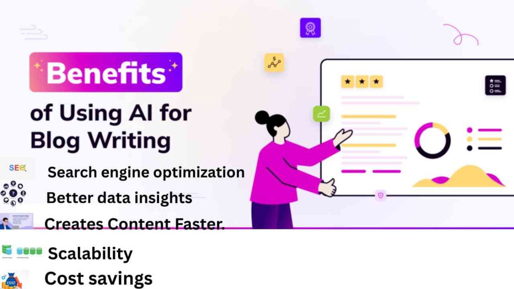 Benefits of AI in Blogging for Indian Content Creators